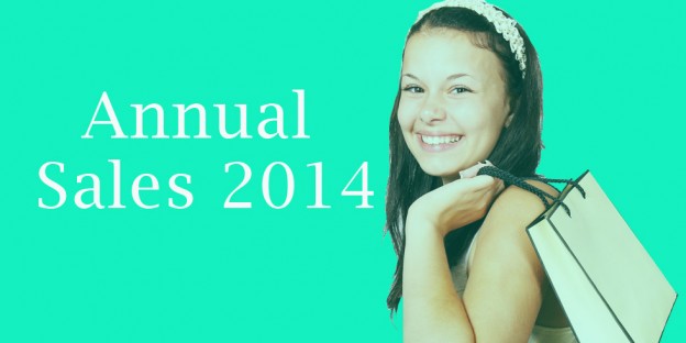 Annual Sales 2014