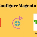 How To Configure Magento With SSL