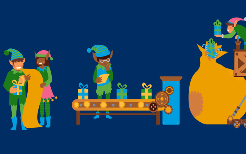 New Face-to-Face Interactions – Prepare Your Digital Storefront for Peak Season Now
