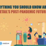 Everything You Should Know About Retail’s post-pandemic Future