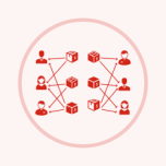 Customer Specific Product & Price Extension for Magento 2