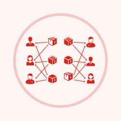Customer Specific Product & Price Extension for Magento